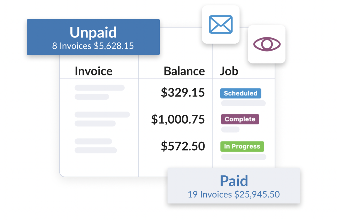 Table with information on unpaid invoices