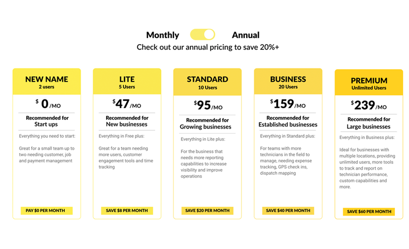 Important Updates to our Plans and Pricing